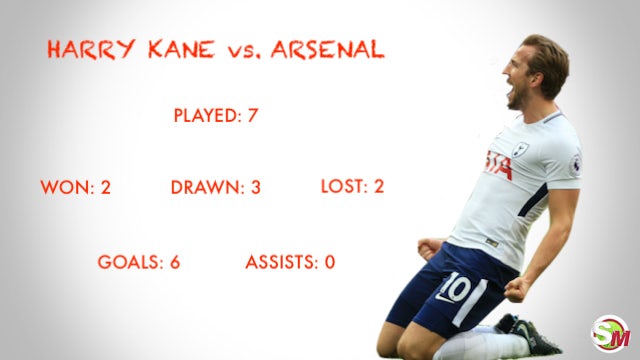 kane arsenal shirt